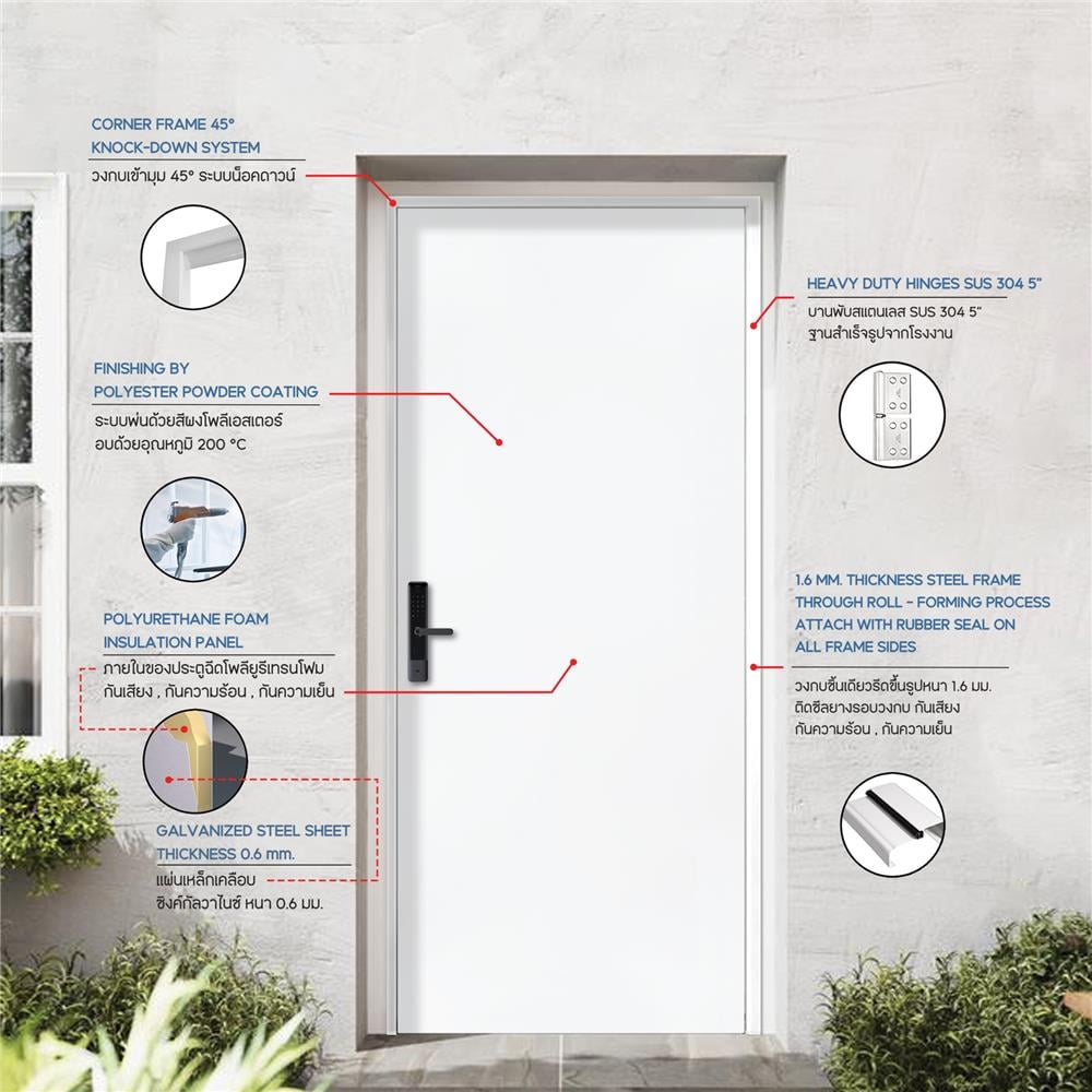 ประตูภายนอกเหล็ก เจาะลูกบิด PROFESSIONAL DOOR D2W 89.2x199.4 ซม. สีขาว