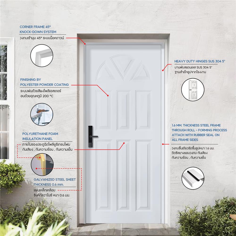 ประตูภายนอกเหล็ก เจาะลูกบิด PROFESSIONAL DOOR B2G 89.2x199.4 ซม. สีเทา