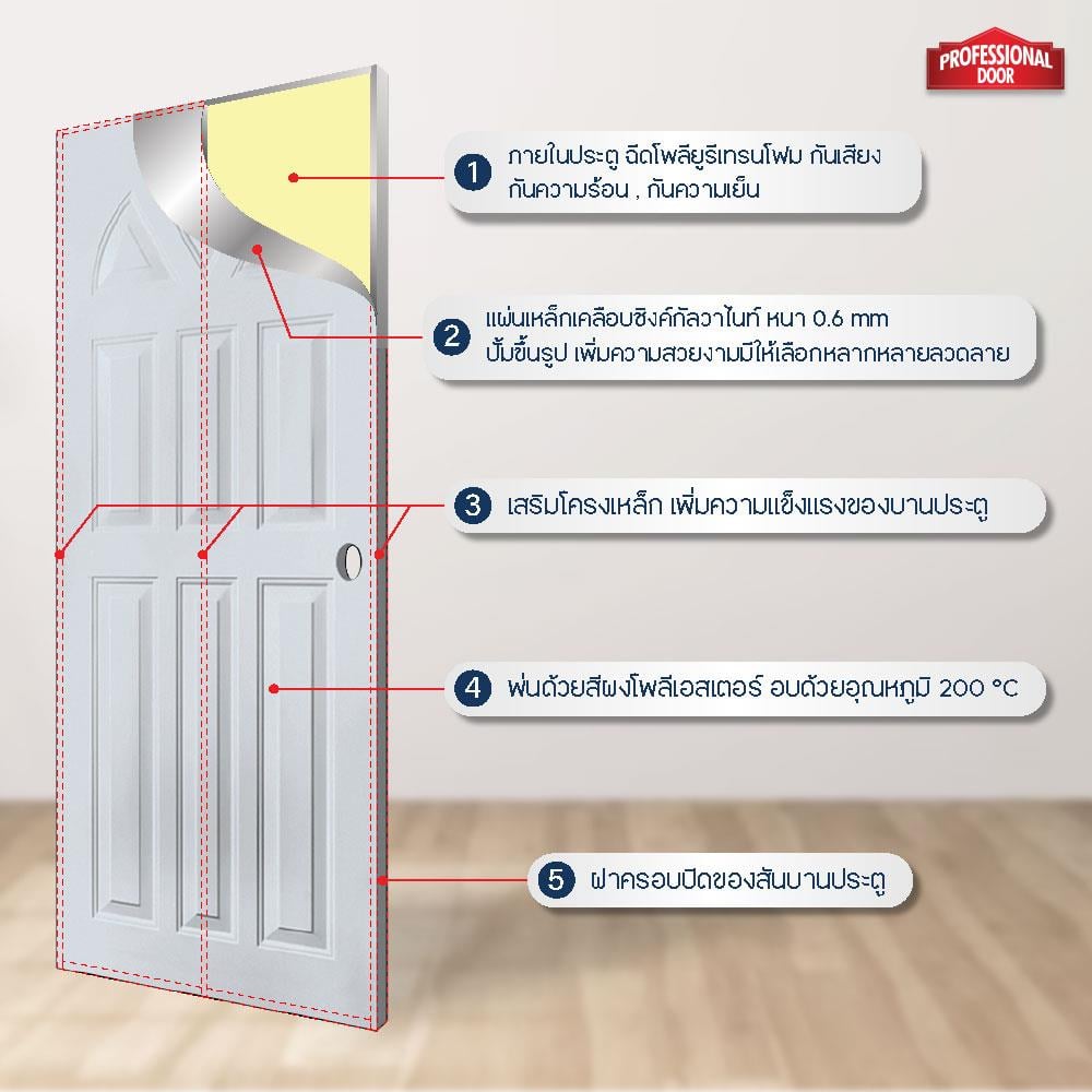 ประตูภายนอกเหล็ก เจาะลูกบิด PROFESSIONAL DOOR B2G 89.2x199.4 ซม. สีเทา