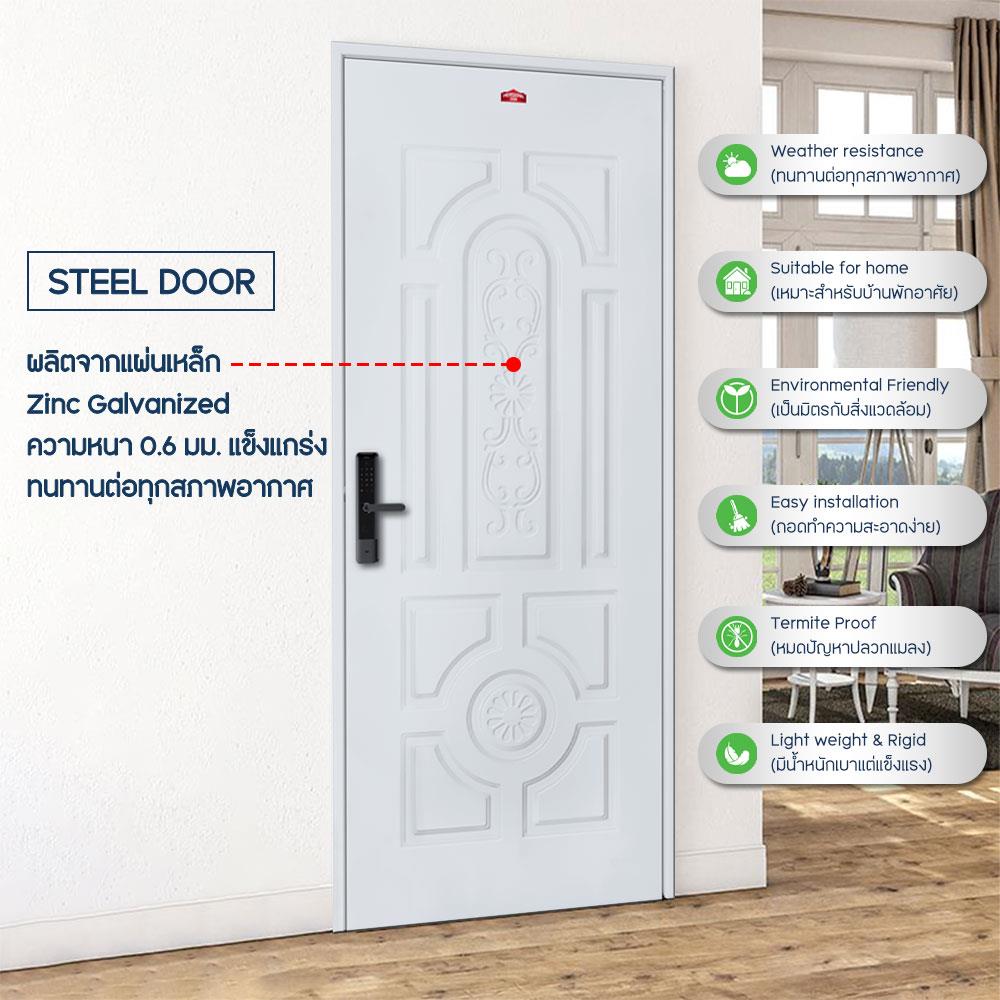 ประตูภายนอกเหล็ก เจาะลูกบิด PROFESSIONAL DOOR H1G 79.2x199.4 ซม. สีเทา