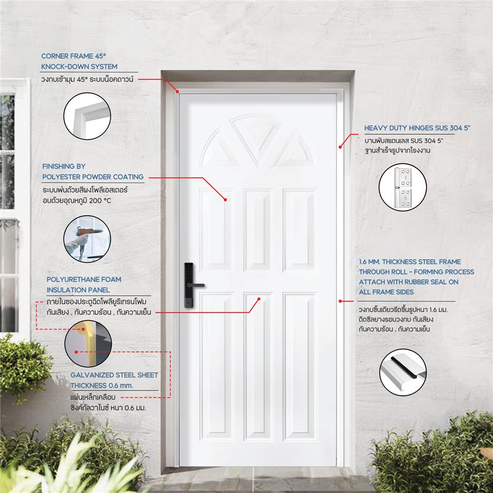 ประตูภายนอกเหล็ก เจาะลูกบิด PROFESSIONAL DOOR B2W 89.2x199.4 ซม. สีขาว