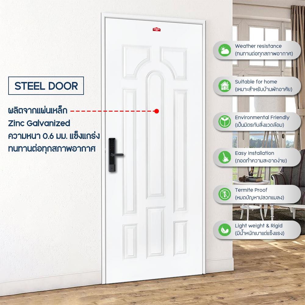 ประตูภายนอกเหล็ก เจาะลูกบิด PROFESSIONAL DOOR L2W 89.2x199.4 ซม. สีขาว