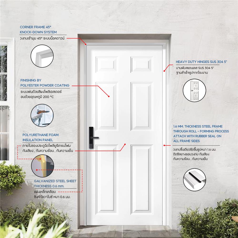 ประตูภายนอกเหล็ก เจาะลูกบิด PROFESSIONAL DOOR A2W 89.2x199.4 ซม. สีขาว