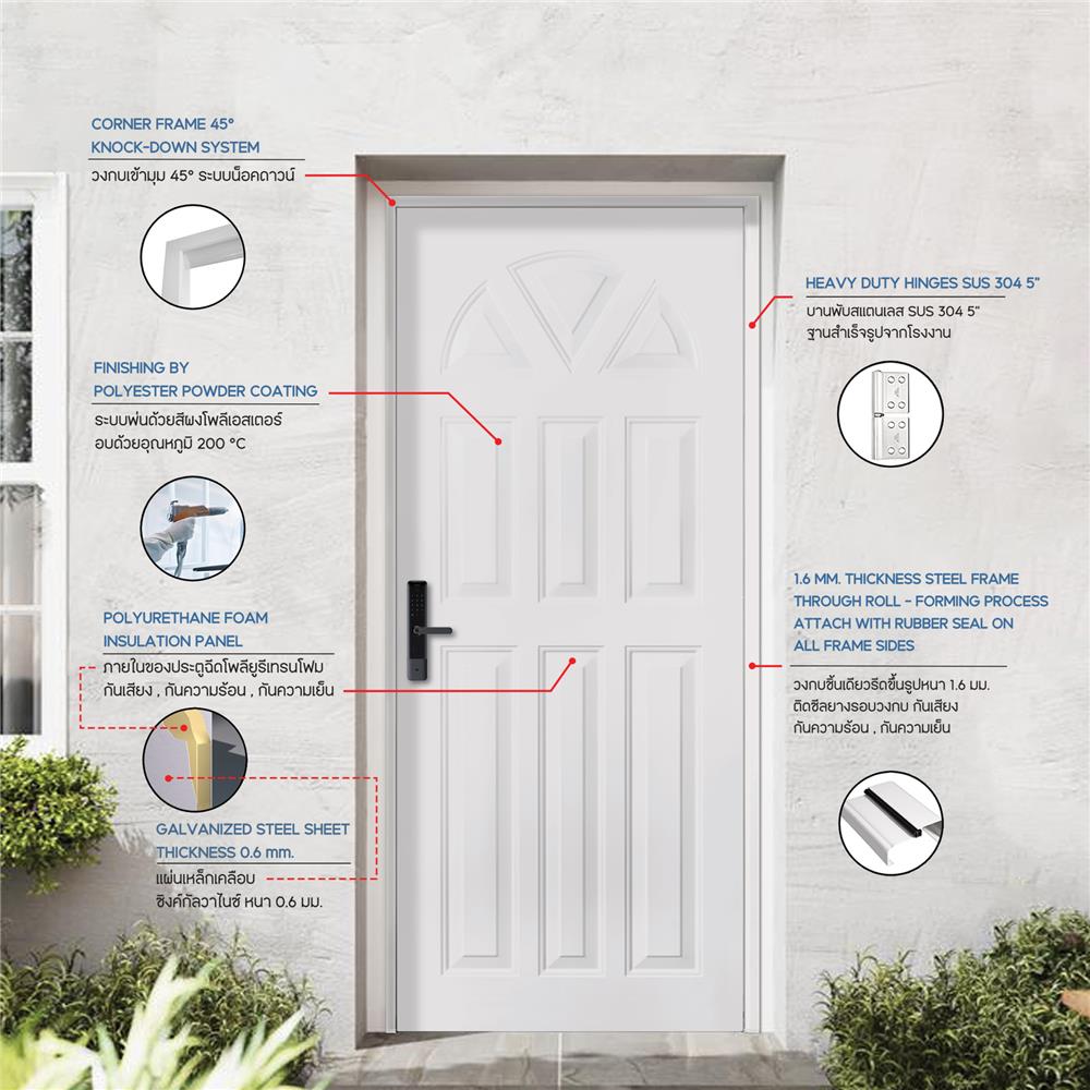 ประตูภายนอกเหล็ก เจาะลูกบิด PROFESSIONAL DOOR B2C 89.2x199.4 ซม. สีครีม