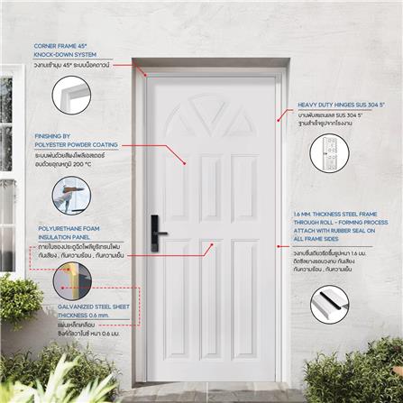 ประตูภายนอกเหล็ก เจาะลูกบิด PROFESSIONAL DOOR B2C 89.2x199.4 ซม. สีครีม_5
