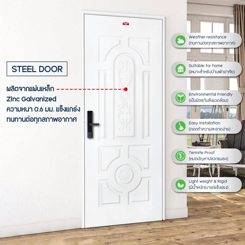 ประตูภายนอกเหล็ก เจาะลูกบิด PROFESSIONAL DOOR H2W 89.2x199.4 ซม. สีขาว