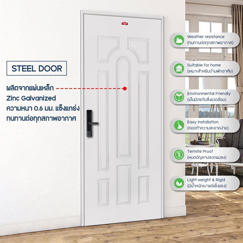 ประตูภายนอกเหล็ก เจาะลูกบิด PROFESSIONAL DOOR L2C 89.2x199.4 ซม. สีครีม