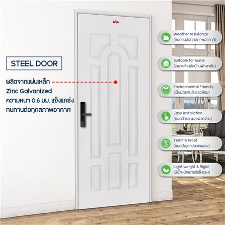 ประตูภายนอกเหล็ก เจาะลูกบิด PROFESSIONAL DOOR L1C 79.2x199.4 ซม. สีครีม_3