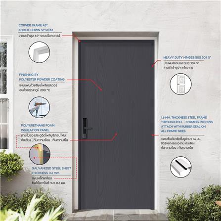 ประตูภายนอกเหล็ก เจาะลูกบิด PROFESSIONAL DOOR WD1BK 79.2x199.4 สีเทาเม็ดทราย_5
