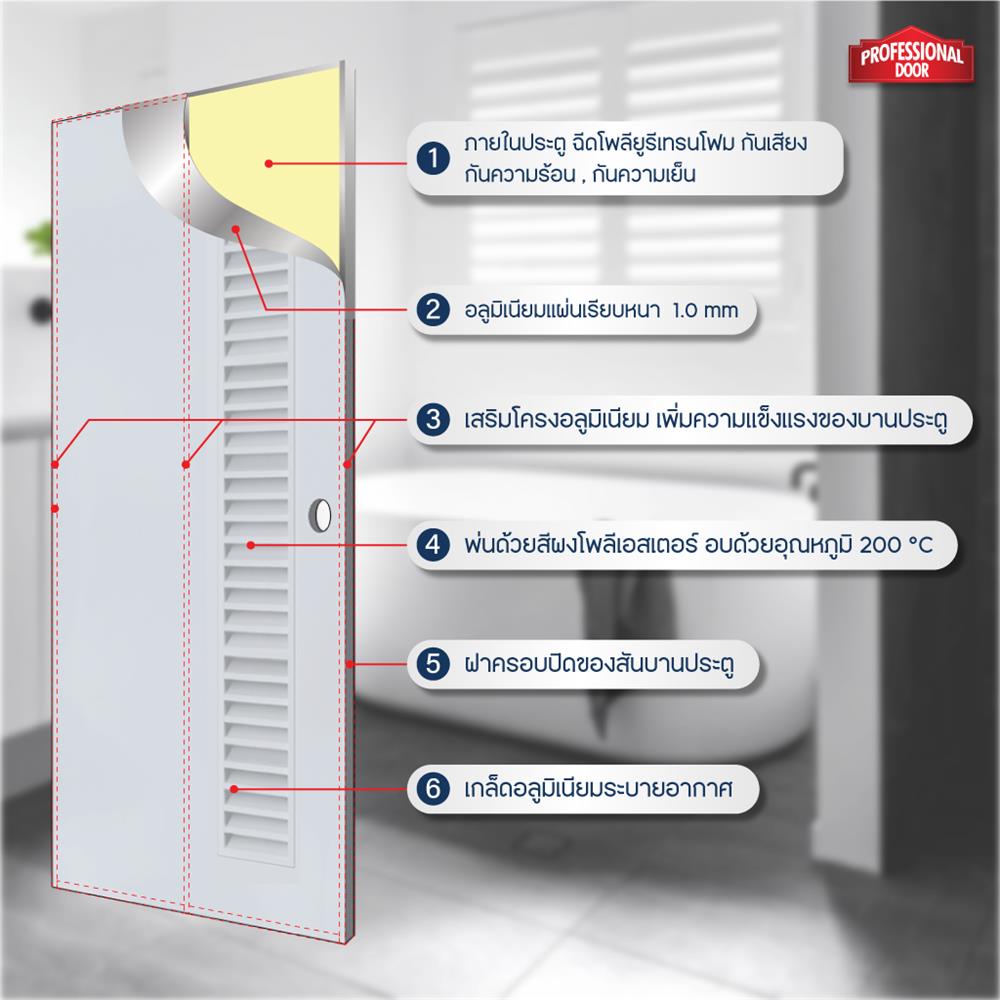 ประตูห้องน้ำอะลูมิเนียม เจาะลูกบิด PROFESSIONAL DOOR ALZ70G เกล็ดสูง 69.2x199.4 ซม. สีเทา