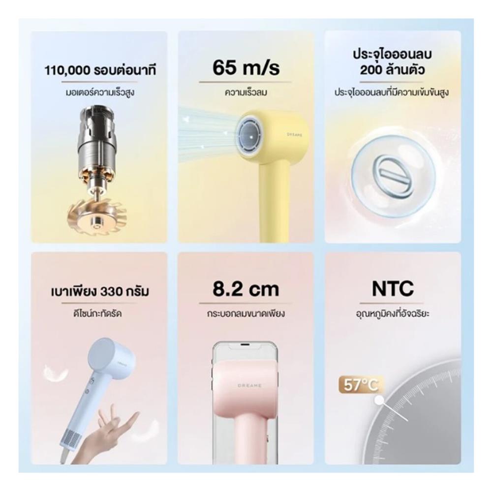 ไดร์เป่าผม DREAME HAIR GLEAM 1600 วัตต์ สีฟ้า