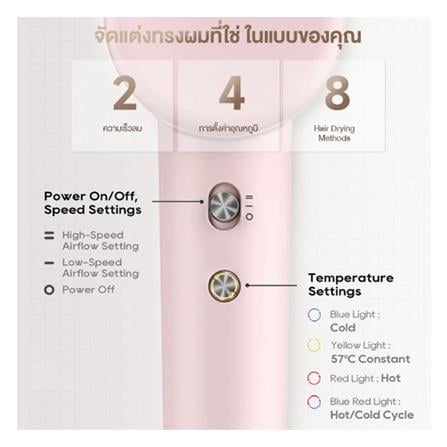 ไดร์เป่าผม DREAME HAIR GLEAM 1600 วัตต์ สีฟ้า_6