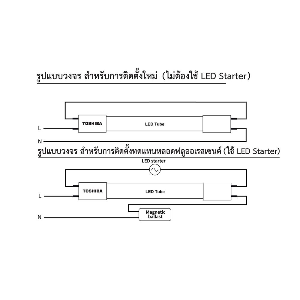 หลอด LED TOSHIBA T8 PREMIUM G7 SE 22 วัตต์ DAYLIGHT G13