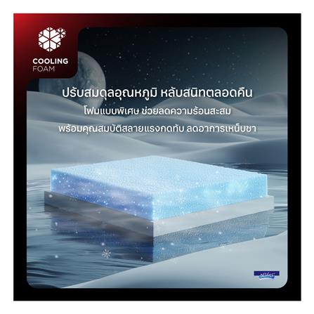 ที่นอน 3.5 ฟุต MIDAS LUMA ULTRA พร้อมหมอนหนุน 1 ใบ_7