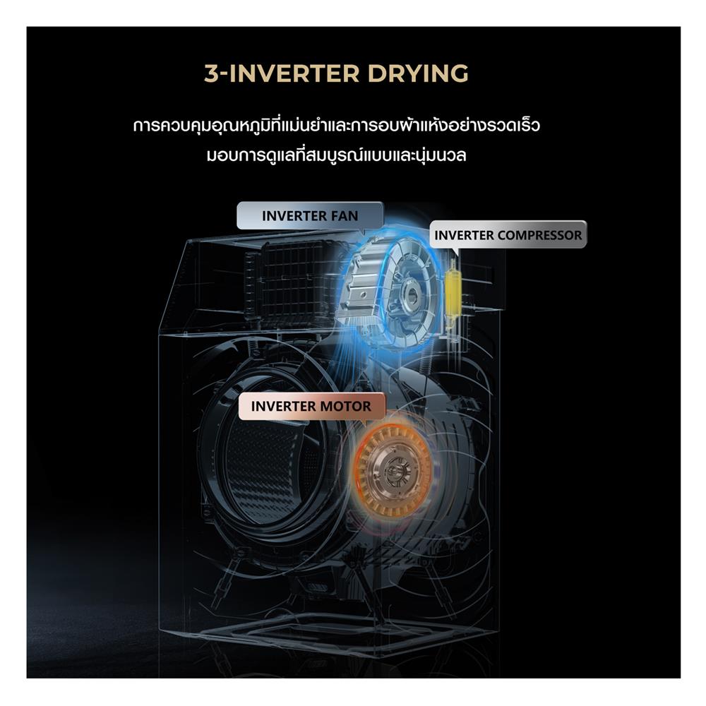 เครื่องซักอบผ้าฝาหน้า HAIER HWD210-BD12LGNU1 21/14 กก. 1200RPM อินเวอร์เตอร์ สีเขียวซีลอน