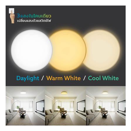 ไฟเพดาน LED LAMPTAN NOTCHLIGHT 50 วัตต์ DAYLIGHT/COOL WHITE/WARM WHITE 19 นิ้ว_5