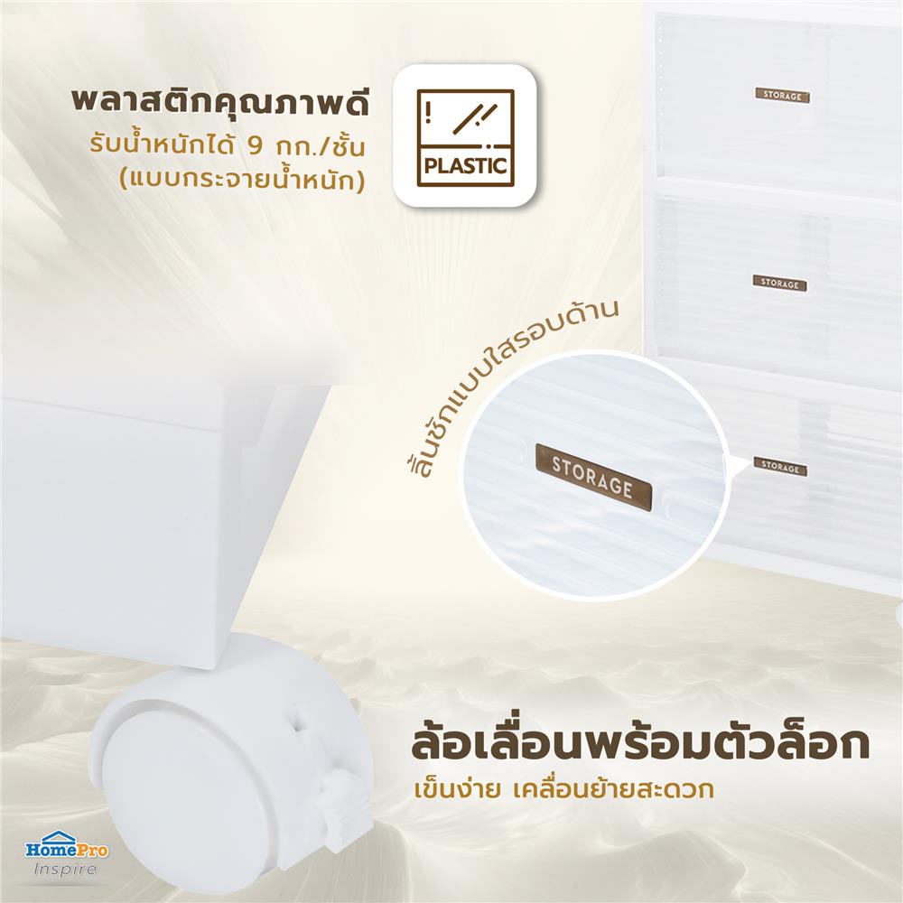 ชั้นลิ้นชัก 3 ชั้น STACKO AUGA 41x40x81.6 ซม. สีขาว