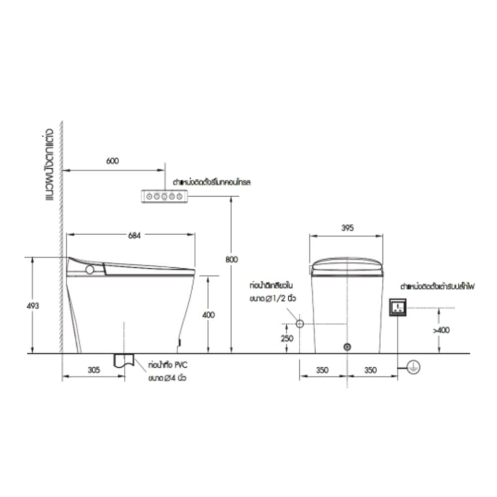 สุขภัณฑ์อัตโนมัติ COTTO C10122 SR