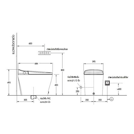 สุขภัณฑ์อัตโนมัติ COTTO C10122 SR_3