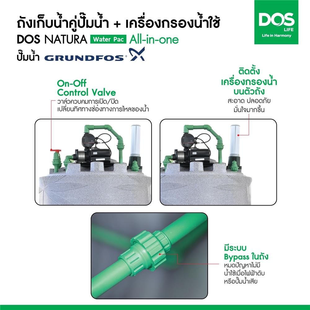 ถังเก็บน้ำ DOS WATER PAC NSN 2000 ลิตร+ปั๊ม SCALA3-35 450 วัตต์+เครื่องกรองน้ำใช้ DUPONT สีเทา