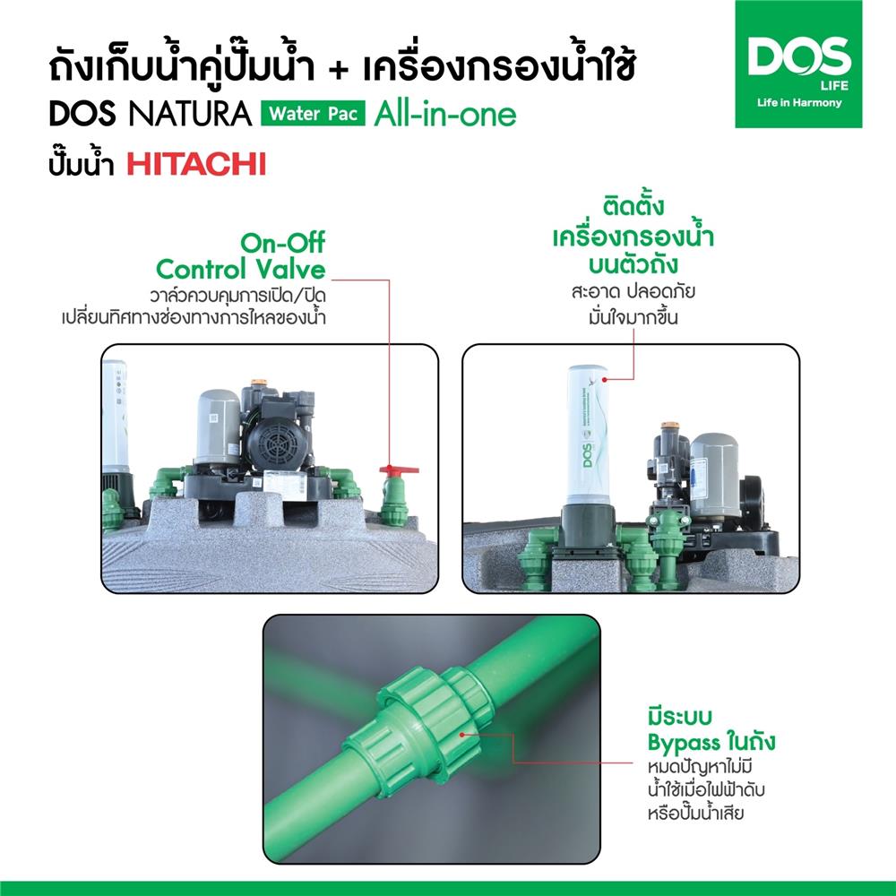 ถังเก็บน้ำ DOS WATER PAC NSN 700 ลิตร+ปั๊ม HITACHI WM-P300XX2 300 วัตต์+เครื่องกรองน้ำใช้ DUPONT สีเทา