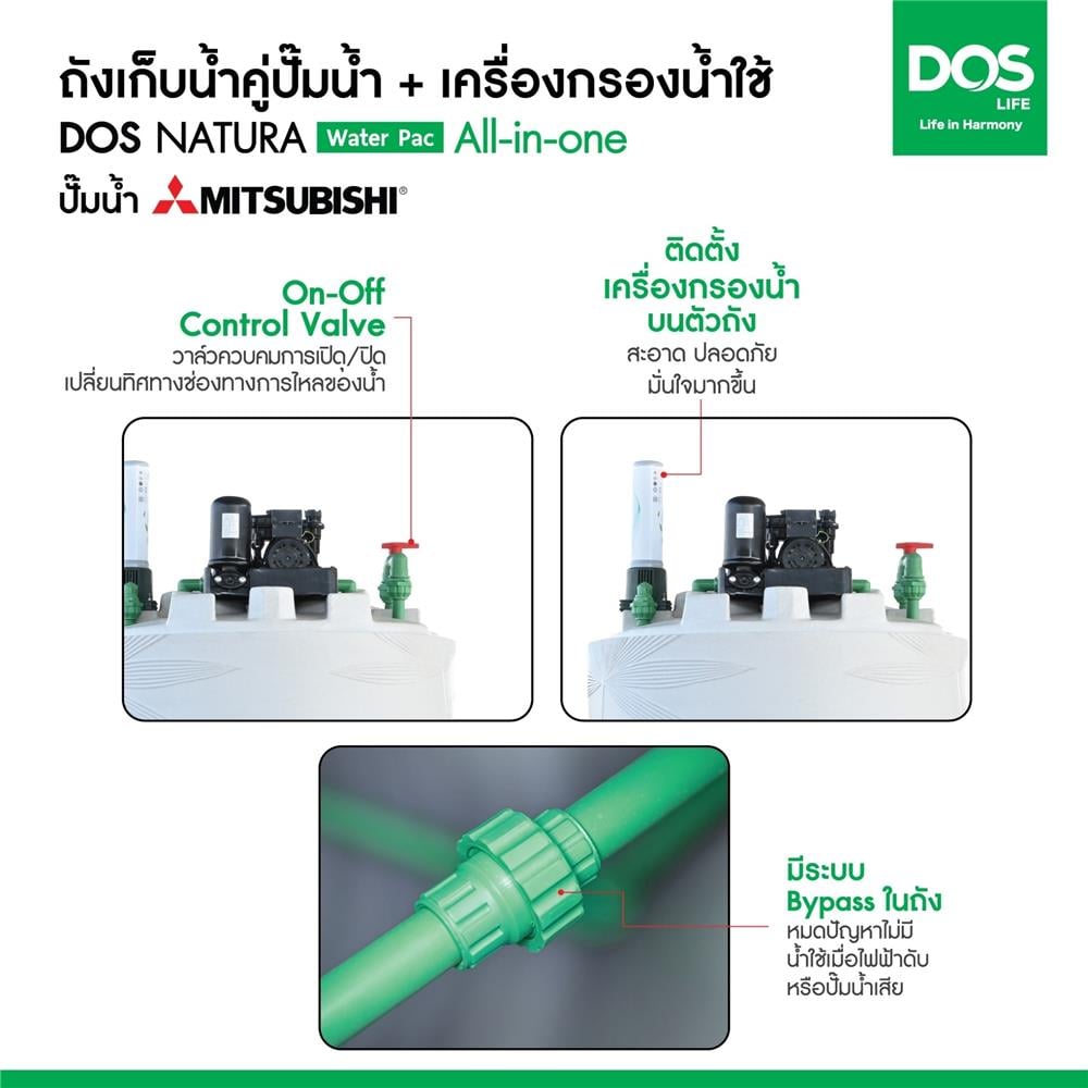 ถังเก็บน้ำ DOS WATER PAC NSN 1500 ลิตร+ปั๊ม MITSUBISHI EP305R2 300 วัตต์+เครื่องกรองน้ำใช้ DUPONT สีเทากราเซียร์