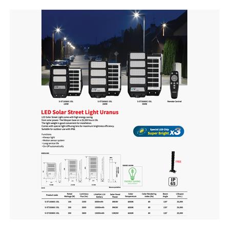 ไฟถนน SOLAR SHINING URANUS 250 วัตต์ DAYLIGHT สีดำ_9