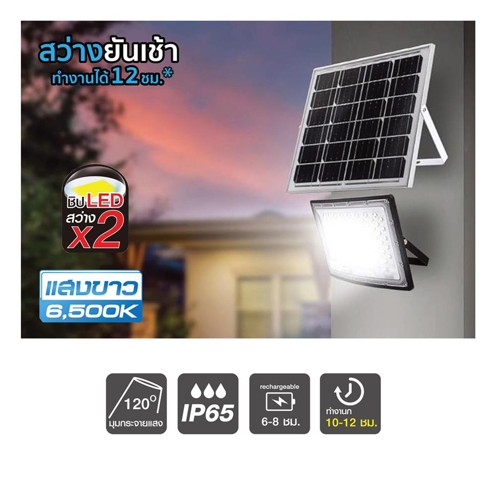 สปอตไลท์ SOLAR HI-TEK HFSF220W 220 วัตต์ DAYLIGHT สีดำ (1 แถม 1)