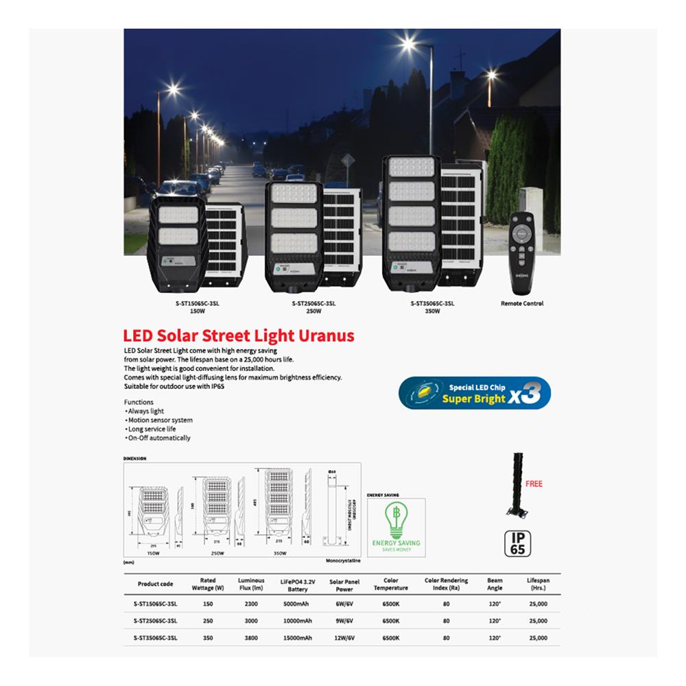 ไฟถนน SOLAR SHINING URANUS 150 วัตต์ DAYLIGHT สีดำ