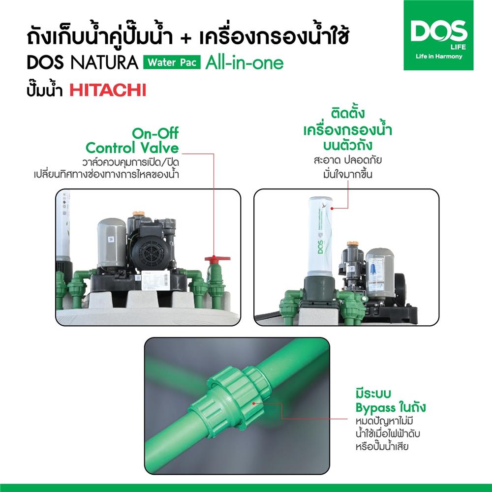 ถังเก็บน้ำ DOS WATER PAC NSN 700 ลิตร+ปั๊ม HITACHI WMP300XX2 300 วัตต์+เครื่องกรองน้ำใช้ DUPONT สีเทากราเซียร์