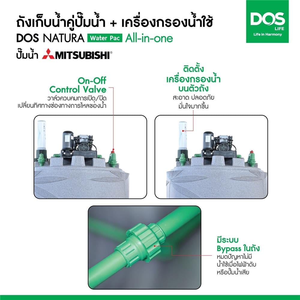 ถังเก็บน้ำ DOS WATER PAC NSN 2000 ลิตร+ปั๊ม MITSUBISHI EP505R2+เครื่องกรองน้ำใช้ DUPONT สีเทา