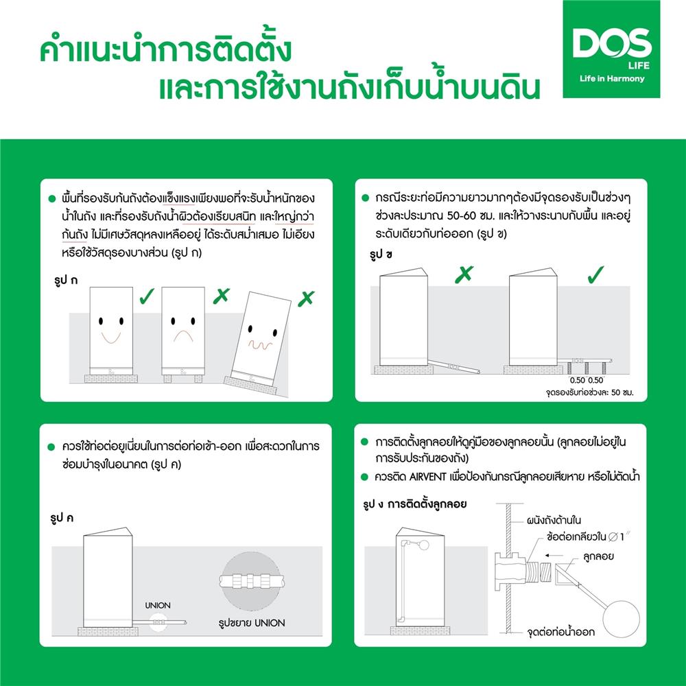 ถังเก็บน้ำ DOS WATER PAC NSN 2000 ลิตร+ปั๊ม HITACHI WMP150XX2 150 วัตต์+เครื่องกรองน้ำใช้ DUPONT สีเทากราเซียร์