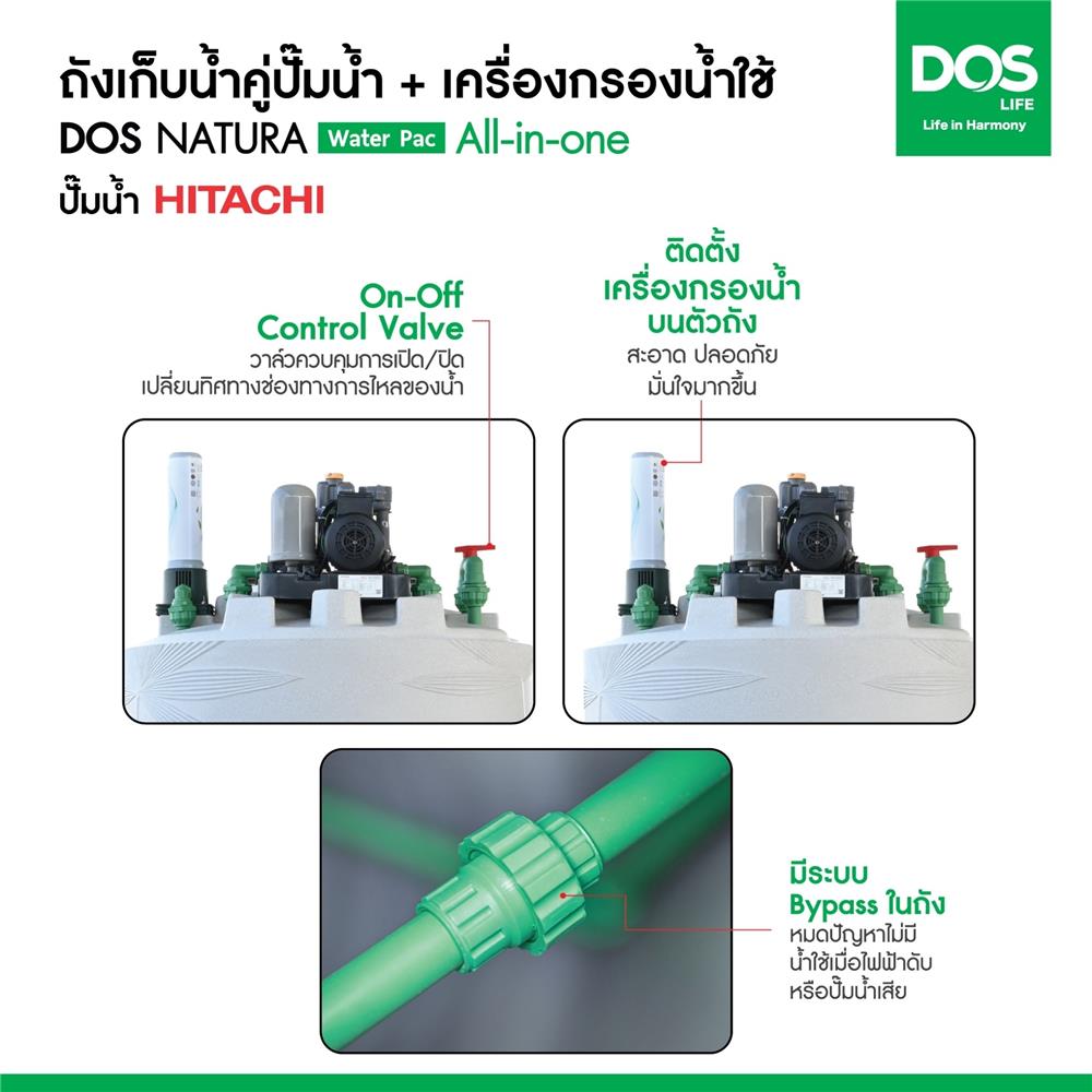 ถังเก็บน้ำ DOS WATER PAC NSN 2000 ลิตร+ปั๊ม HITACHI WMP150XX2 150 วัตต์+เครื่องกรองน้ำใช้ DUPONT สีเทากราเซียร์