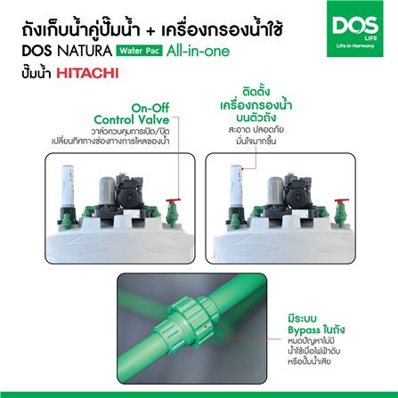 ถังเก็บน้ำ DOS WATER PAC NSN 2000 ลิตร+ปั๊ม HITACHI WMP150XX2 150 วัตต์+เครื่องกรองน้ำใช้ DUPONT สีเทากราเซียร์_5