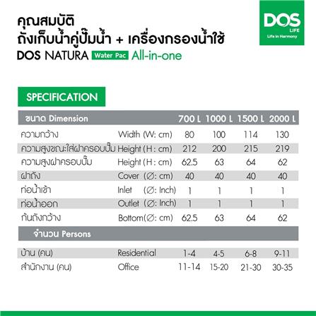 ถังเก็บน้ำ DOS WATER PAC NSN 700 ลิตร+ ปั๊ม MITSUBISHI EP305R2 300 วัตต์+เครื่องกรองน้ำใช้ DUPONT สีเทากราเซียร์_11