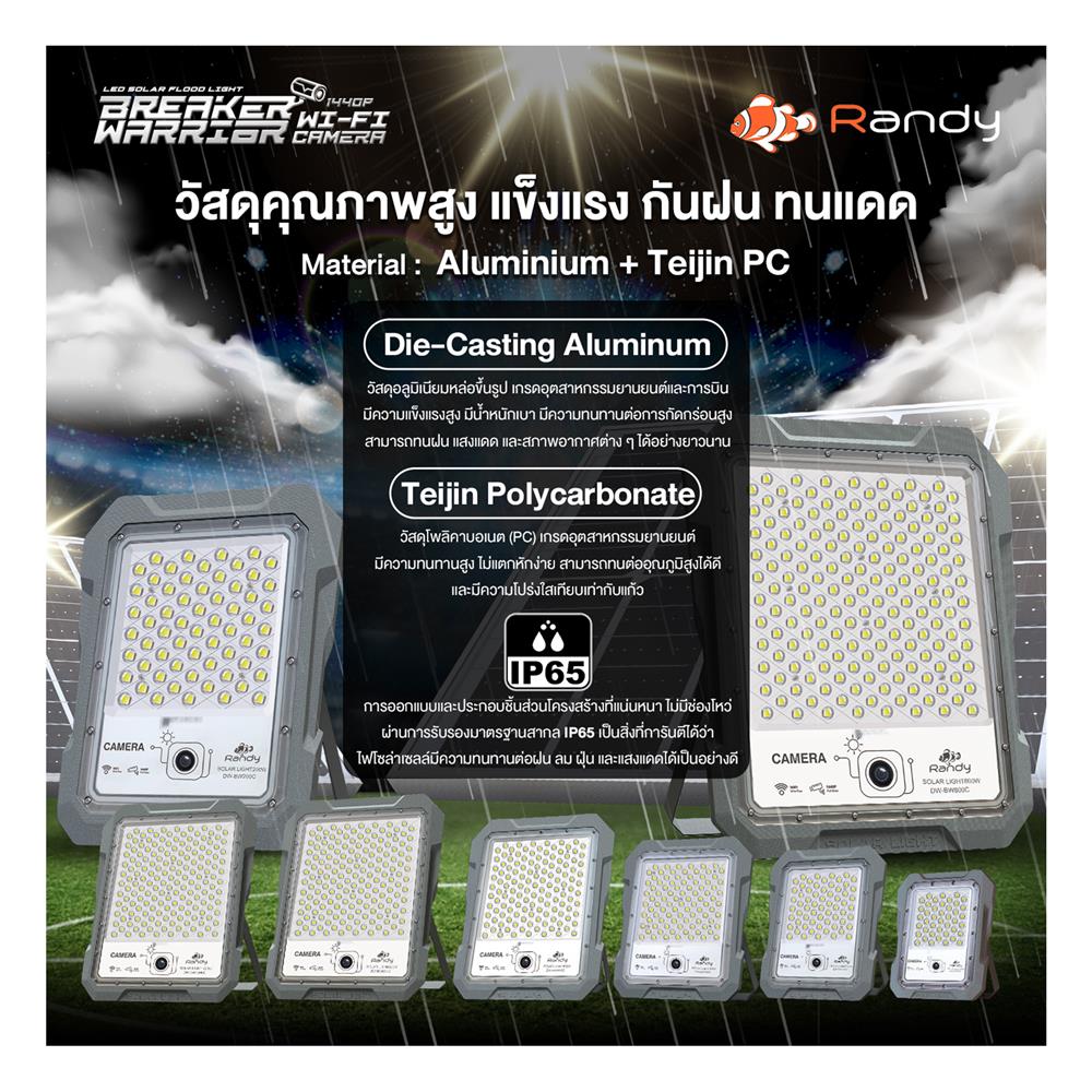 สปอตไลท์ SOLAR RANDY DW-BWC 400 วัตต์ COOL WHITE สีเทา พร้อมกล้อง CCTV