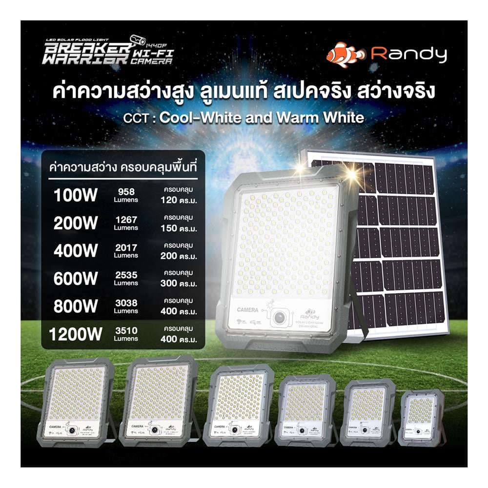 สปอตไลท์ SOLAR RANDY DW-BWC 100 วัตต์ COOL WHITE สีเทา