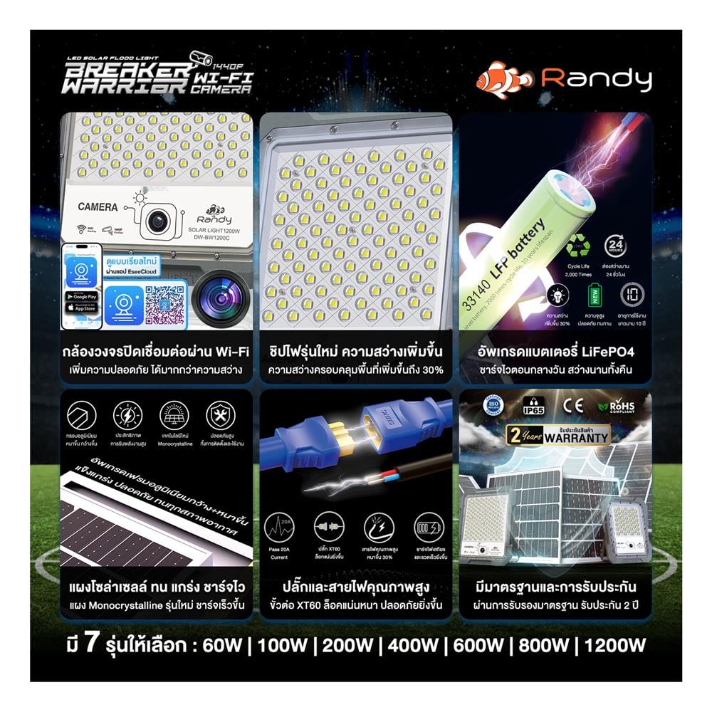 สปอตไลท์ SOLAR RANDY DW-BWC 100 วัตต์ COOL WHITE สีเทา