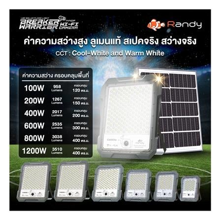 สปอตไลท์ SOLAR RANDY DW-BWC 100 วัตต์ COOL WHITE สีเทา_10