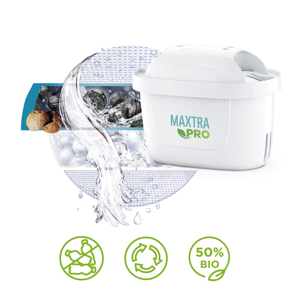 เหยือกกรองน้ำ BRITA STLYE XL PRO 3 3.6 ลิตร