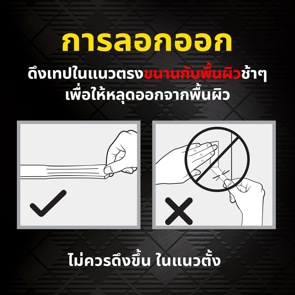 เทปกาวสองหน้าอเนกประสงค์ แบบเจลใส 3M 30มม.x1.5ม.