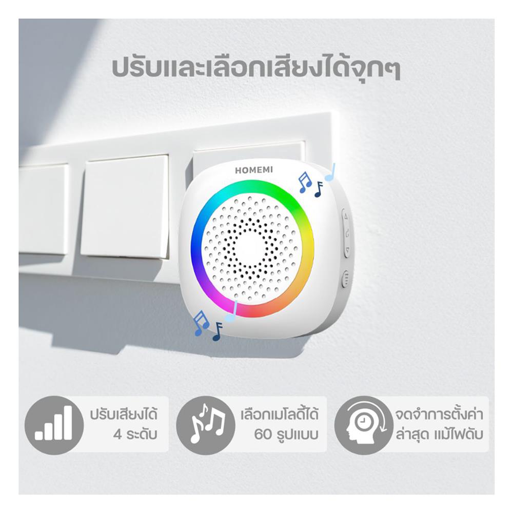 ตัวรับสัญญาณกริ่งไร้สาย HOMEMI