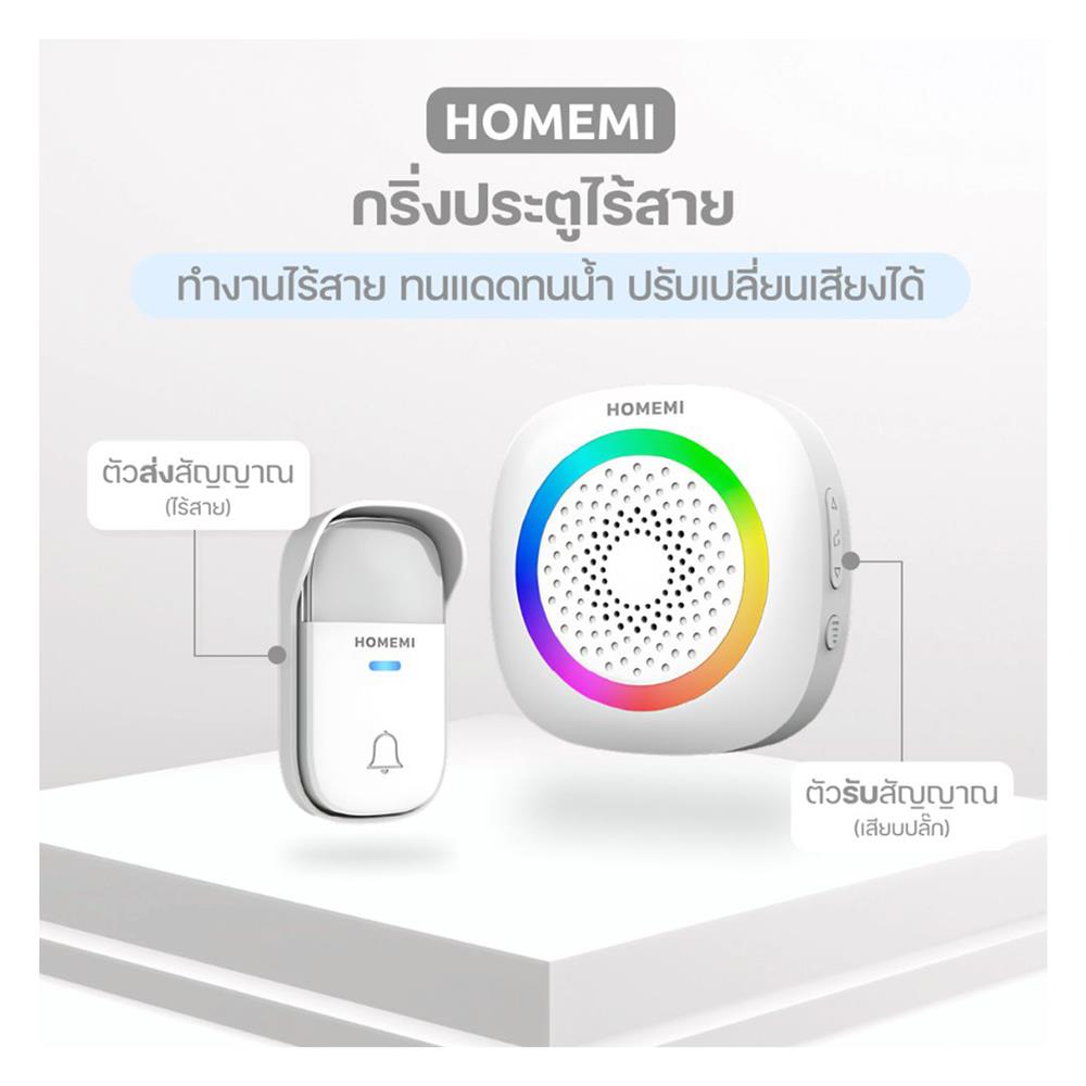ตัวรับสัญญาณกริ่งไร้สาย HOMEMI