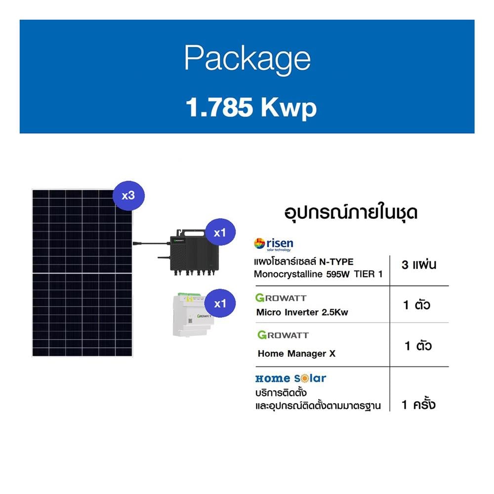 ชุดโซลาร์รูฟ HOME SOLAR GW 1.785 KWP 1 เฟส