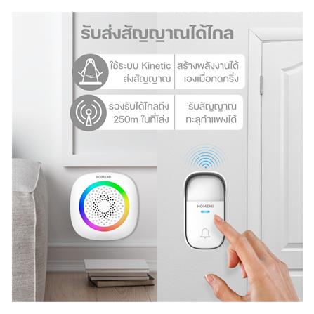 กริ่งประตูไร้สายแบบเสียบปลั๊ก HOMEMI HM0059-P-WH_3