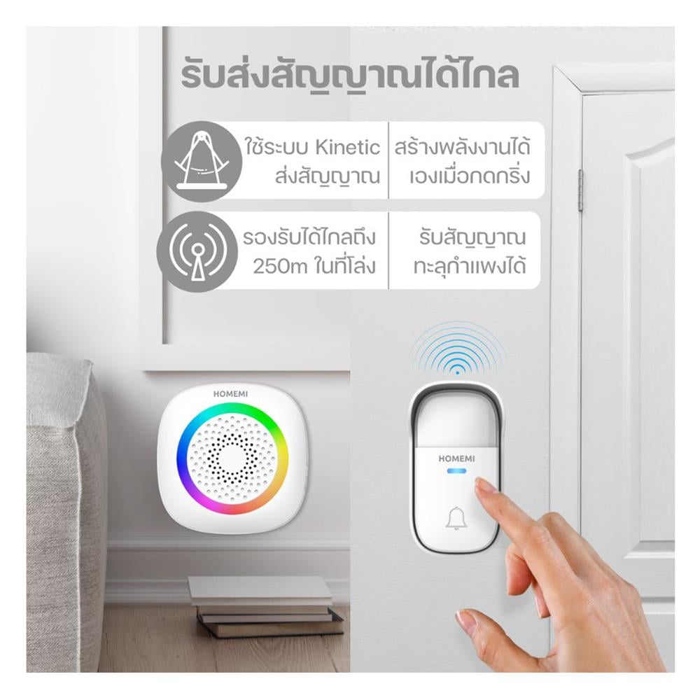 สวิตช์กดกริ่งไร้สาย HOMEMI HM0117 สีขาว