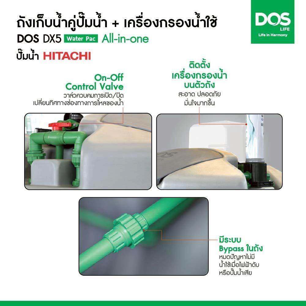 ถังเก็บน้ำ DOS WATER PAC DX5 1000 ลิตร+ปั๊ม HITACHI TMP300XX2 300 วัตต์+เครื่องกรองน้ำใช้ DUPONT สีเทา