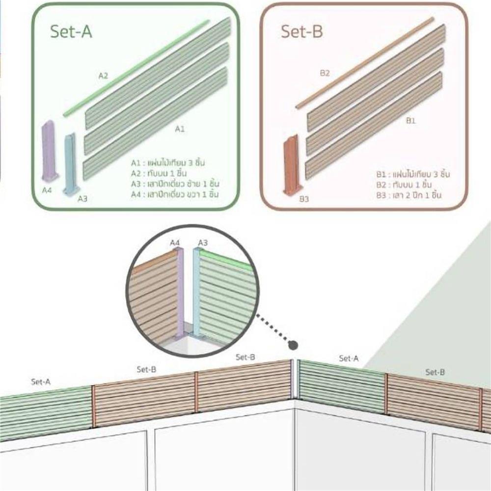 รั้วบังตาทึบ SUNSHIELD F830 SET B 0.8x3.0 ม. สีโอ๊ค