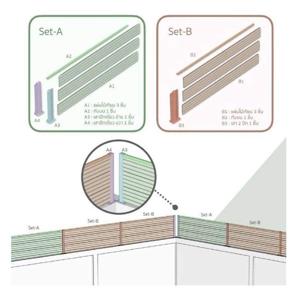 รั้วบังตาโปร่ง SUNSHIELD S124 SET A 1.0x2.4 ม. สีโอ๊ค