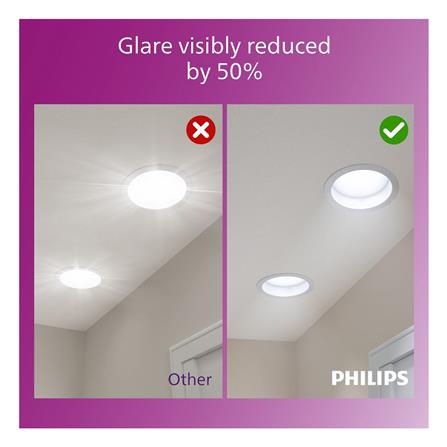 ดาวน์ไลท์ LED PHILIPS MESON COMFORT 17 วัตต์ WARM WHITE 6 นิ้ว สีขาว กลม_6
